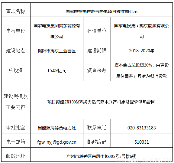 國家電投揭東燃?xì)鉄犭婍?xiàng)目核準(zhǔn)前公示