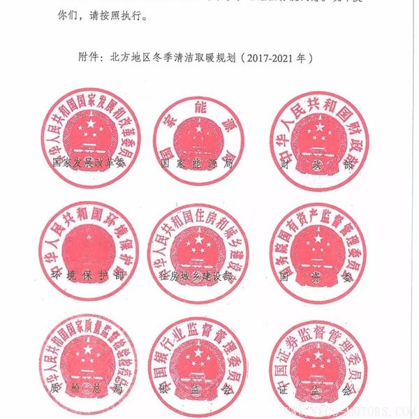 重磅！10部委發布《北方地區冬季清潔取暖規劃(2017-2021)》：現役燃煤熱電機組全部超低排放 行業資訊 第2張