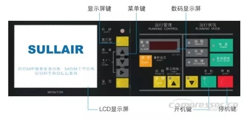 【壓縮機】壽力DSP系列新品無油螺桿空壓機強勢來襲 行業資訊 第4張