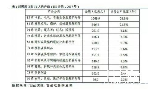 【造紙】造紙行業，一場大風暴已經來臨