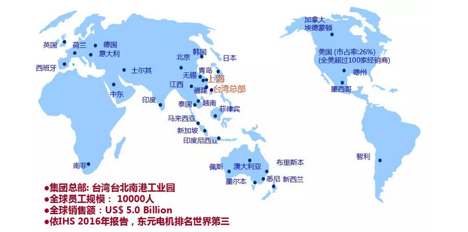 山東左元攜東元電機產品參加2018年（淄博）國際通用機械泵閥及化工技術裝備博覽會 企業新聞 第3張