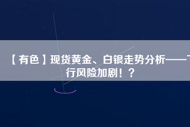 【有色】現貨黃金、白銀走勢分析——下行風險加劇！？