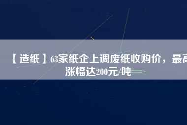 【造紙】63家紙企上調廢紙收購價，最高漲幅達200元/噸